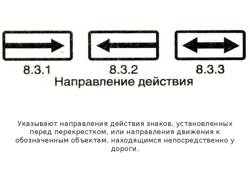 Что означает цифра в нижней части показанного на рисунке дорожного знака