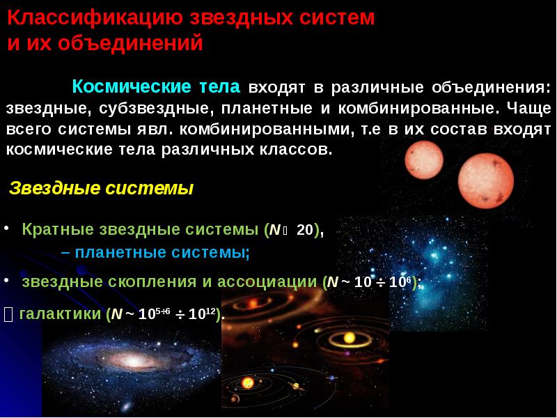 Презентация по астрофизике