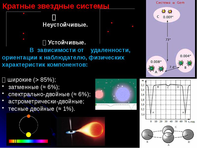 Тест звезды. Астрофизика и Звездная астрономия. Звезды астрономия 11 класс. Астрофизика и Звездная астрономия презентация 11 класс. Астрофизика и Звездная астрономия практическая работа.
