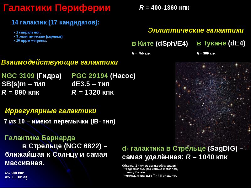 Внеатмосферная астрономия презентация