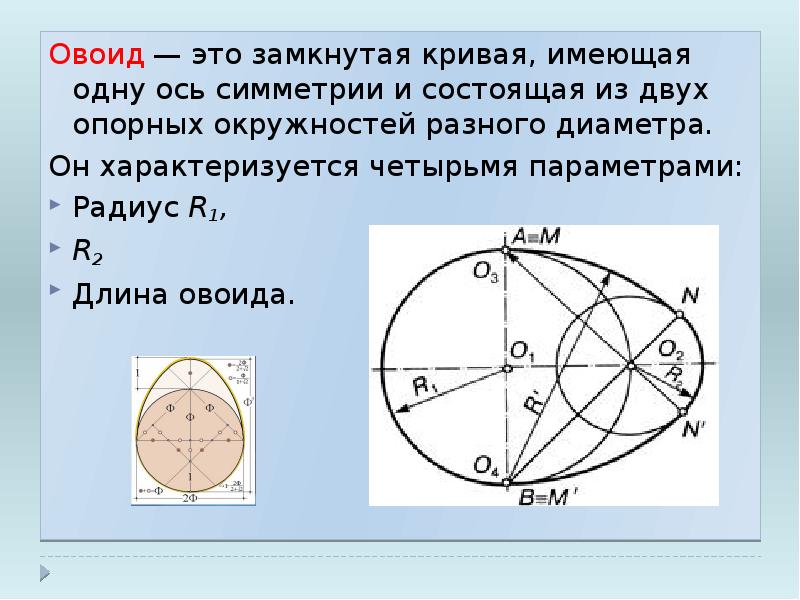 Овоид — это замкнутая кривая, имеющая одну ось симметрии и состоящая из Овоид — это замкнутая кривая, имеющая одну ось симметрии и состоящая из