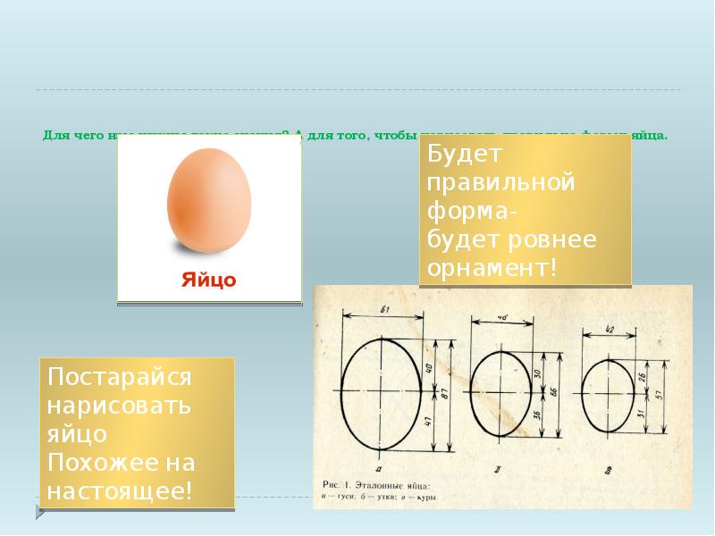 Для чего нам нужны такие знания? А для того, чтобы нарисовать Для чего нам нужны такие знания? А для того, чтобы нарисовать