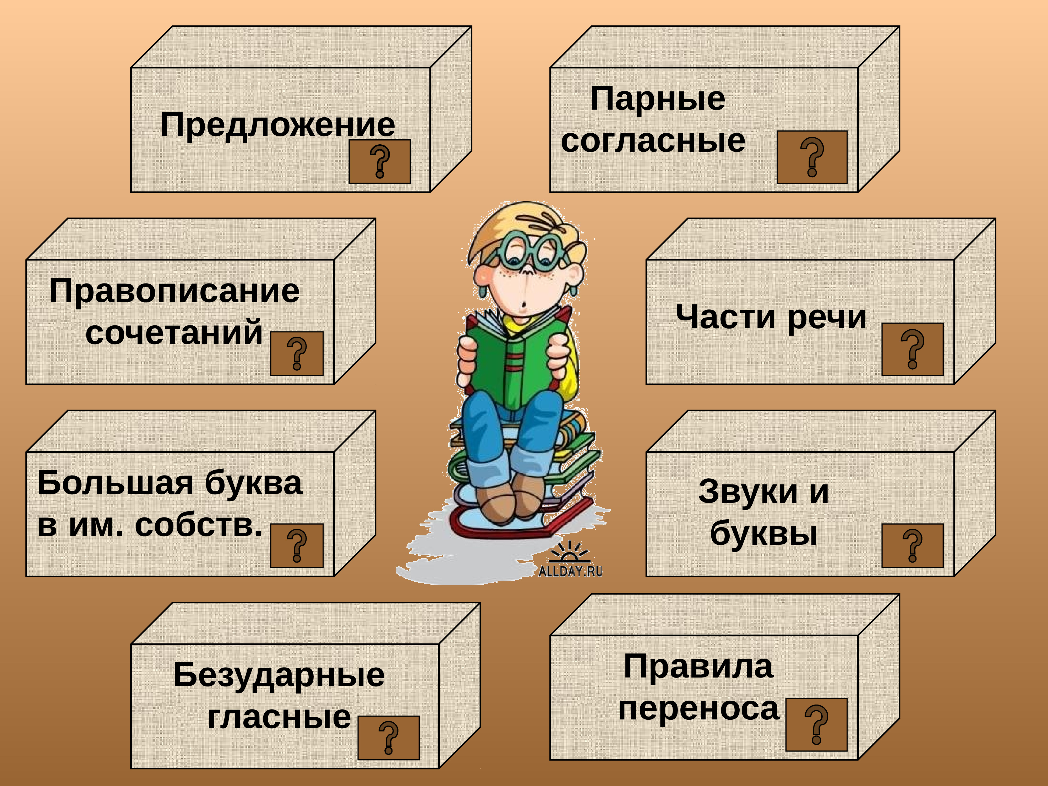 Согласно предложение. Орфографические предложения. Предложные сочетания. Правила безударные парные согласные.