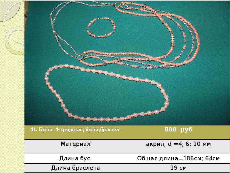 Мешок бусин цепочки 2 класс презентация информатика