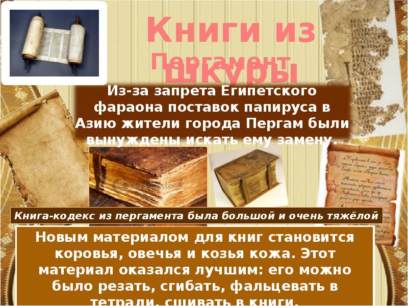 Презентация история возникновения книги