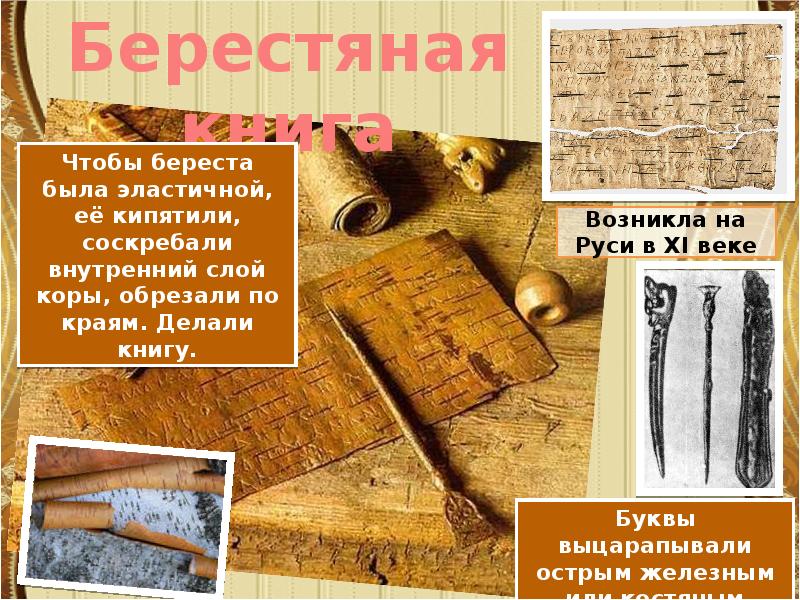 История книг презентация