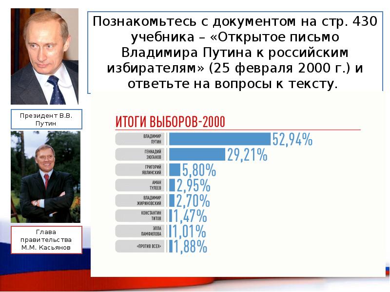 Новый этап в развитии российской федерации презентация 11 класс