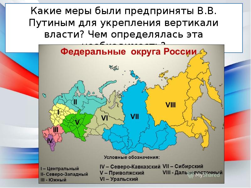 Новый этап в развитии российской федерации презентация 11 класс