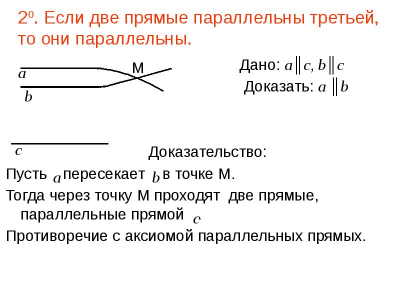 Правовые аксиомы презентация