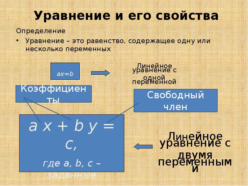 B 2 уравнения