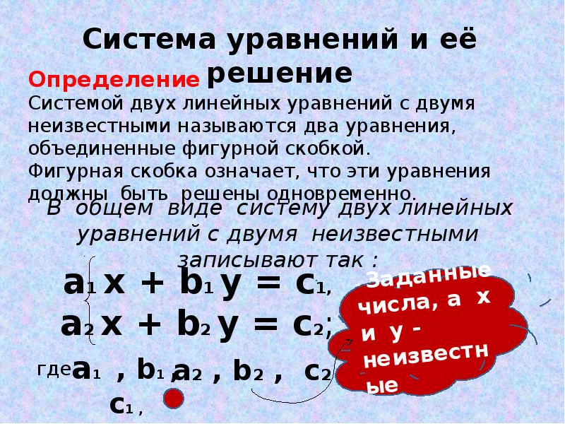 Уравнения первой степени с двумя неизвестными 7 класс никольский презентация