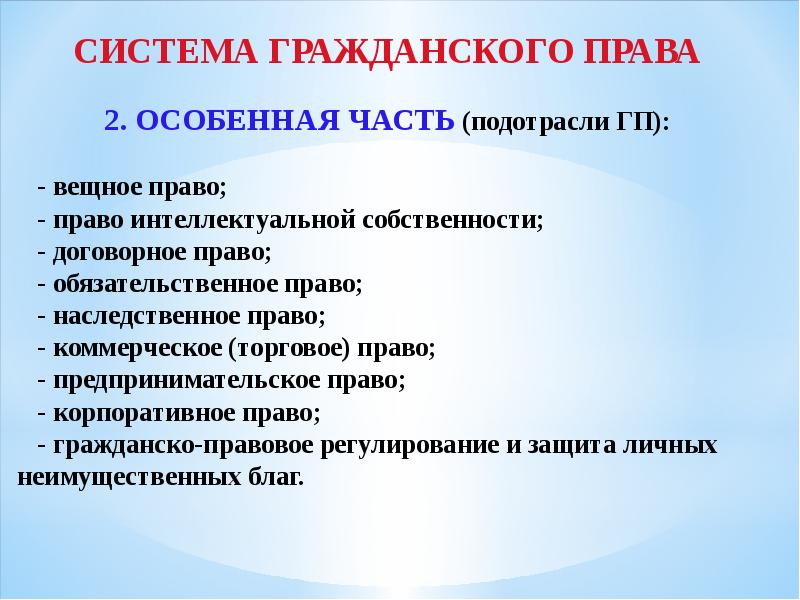 Подотрасли и институты гражданского права схема