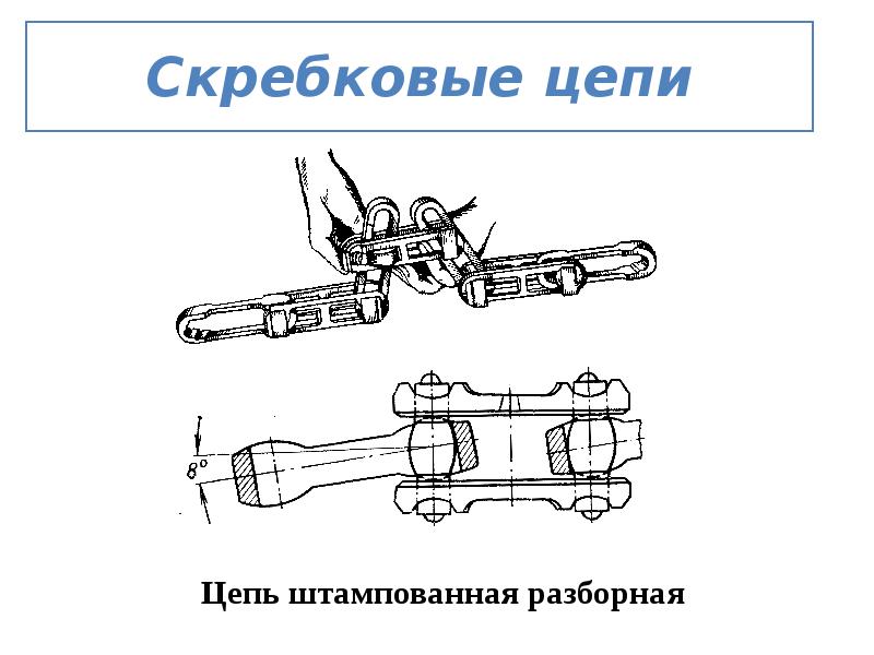 Скребковый конвейер презентация