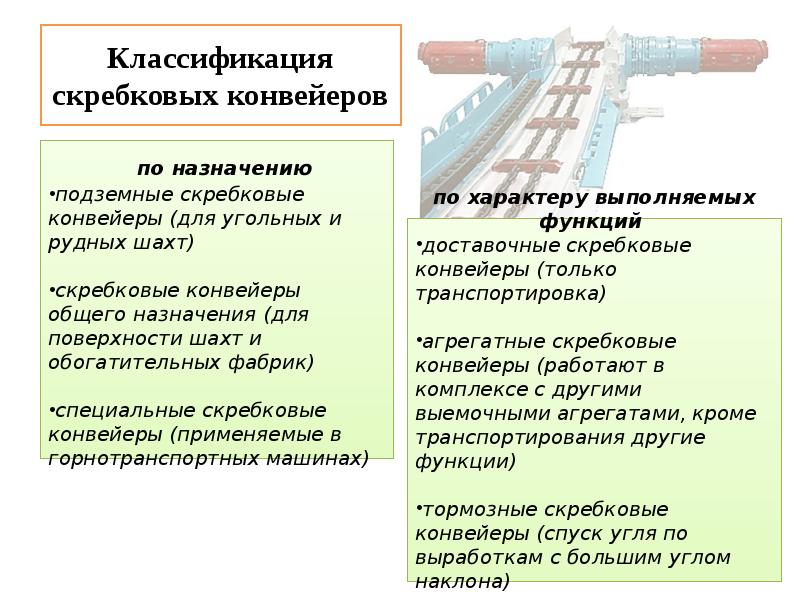 Скребковый конвейер презентация