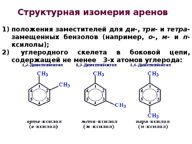Тест изомерия. Изомерия положения заместителей аренов. Пространственная изомерия аренов. Изомерия ароматических углеводородов. Изомерия аренов по положению заместителей.