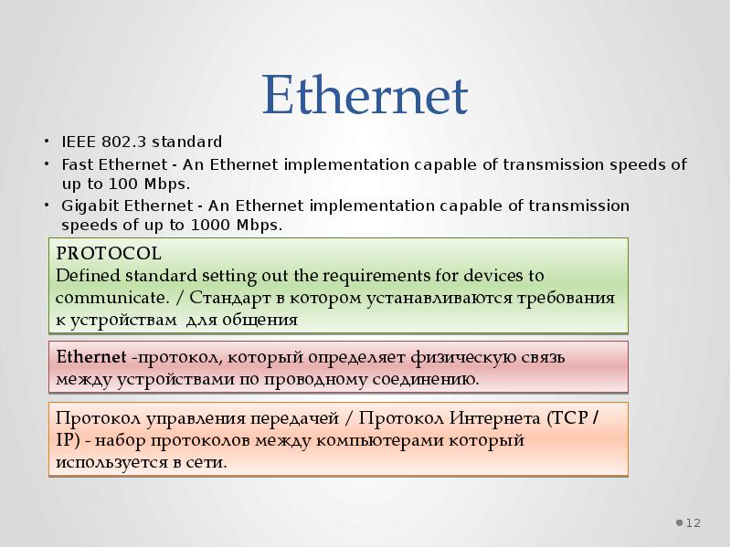 Ethernet IEEE 802.3. Ethernet IEEE.