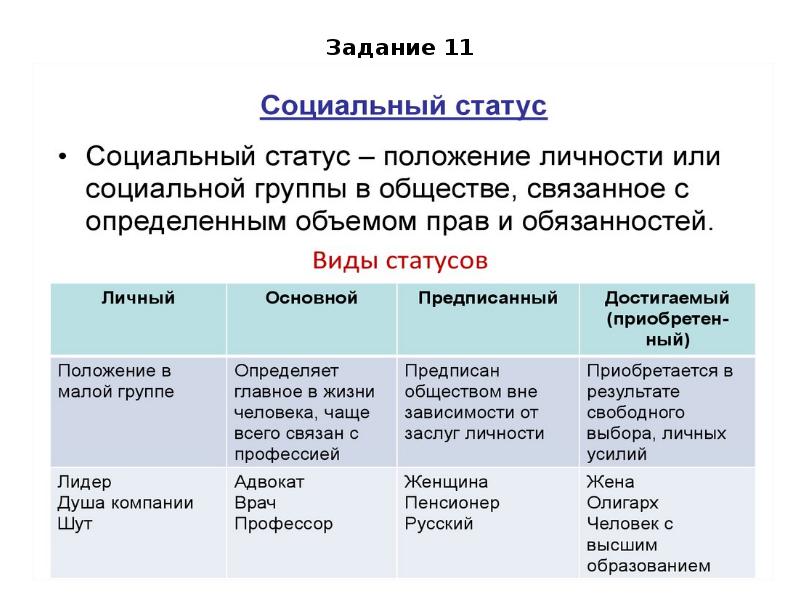 Система егэ обществознание