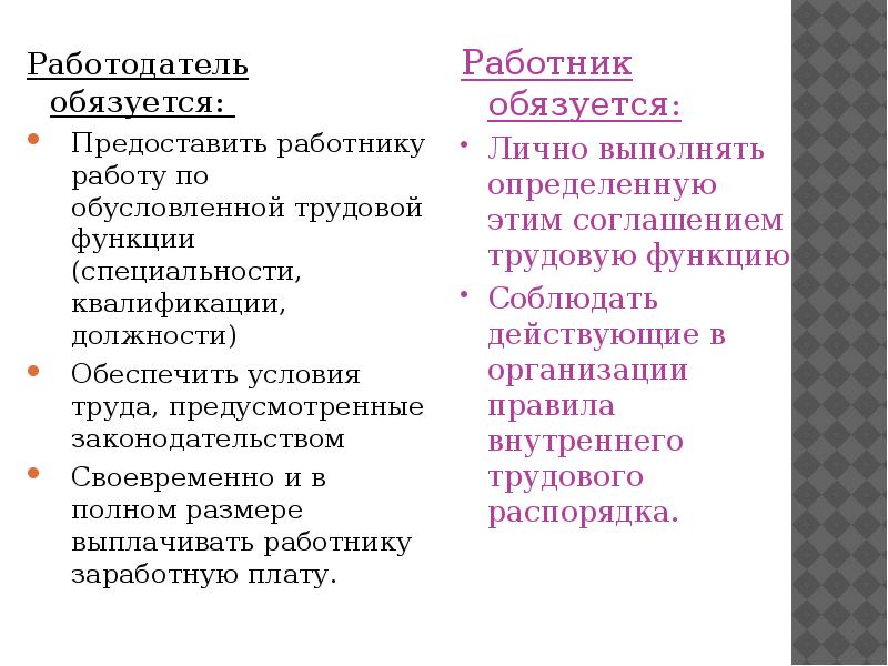 Работодатель обязуется работник обязуется