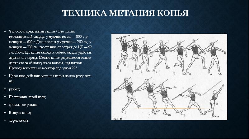 Презентация на тему метания копья