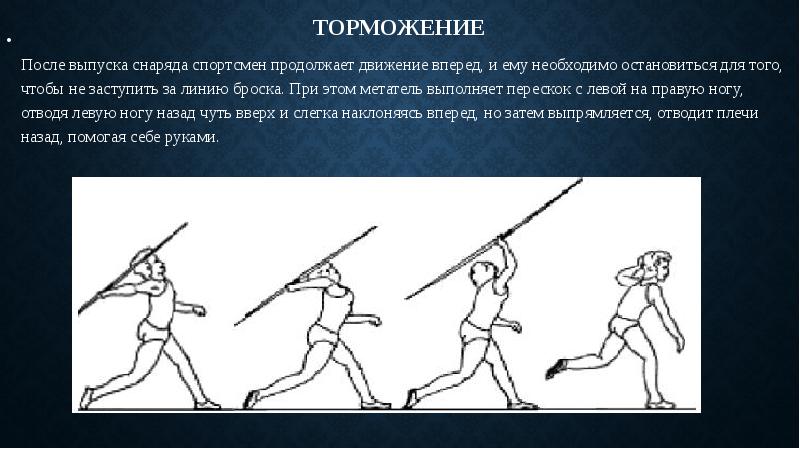 Какой вид метания изображен на картинке