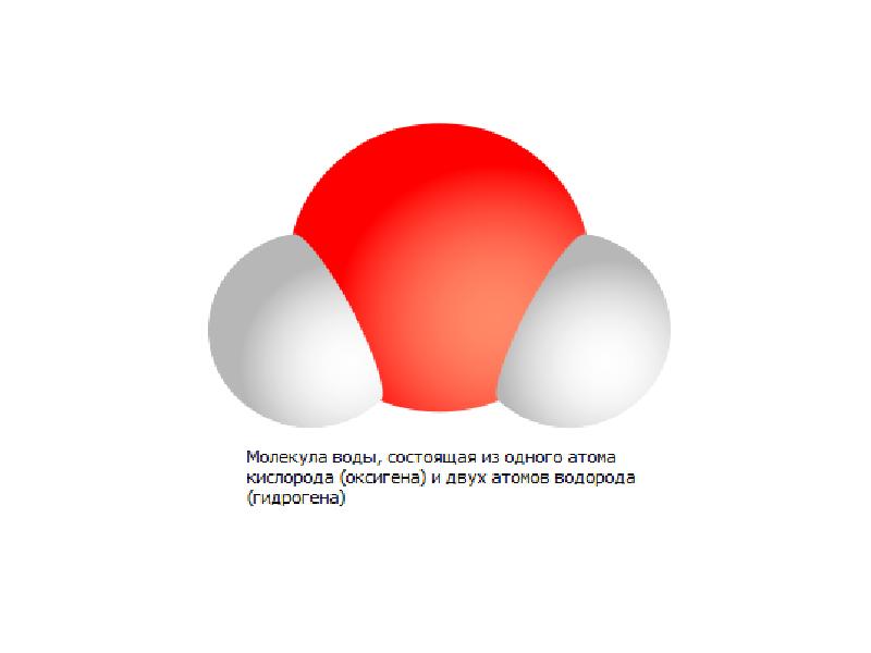 атомы и молекулы. атомы и молекулы тест. строение атома ионы. что больше атом или молекула. молекулы состоят из атомов.