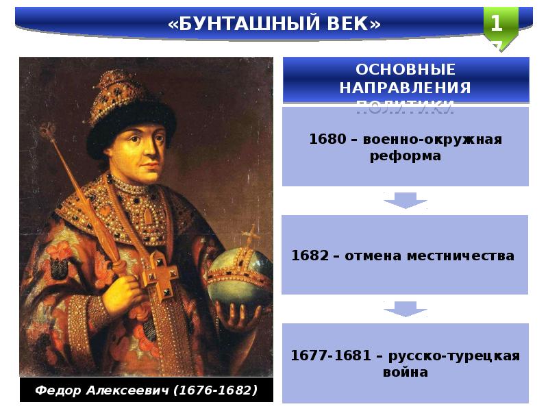 Политика федора алексеевича романова 7 класс презентация андреев