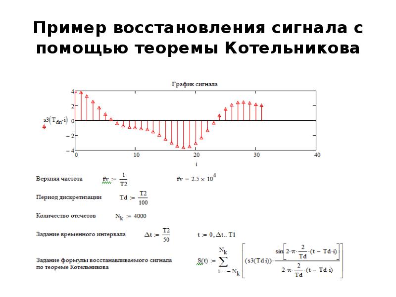 Постоянная составляющая сигнала изображения