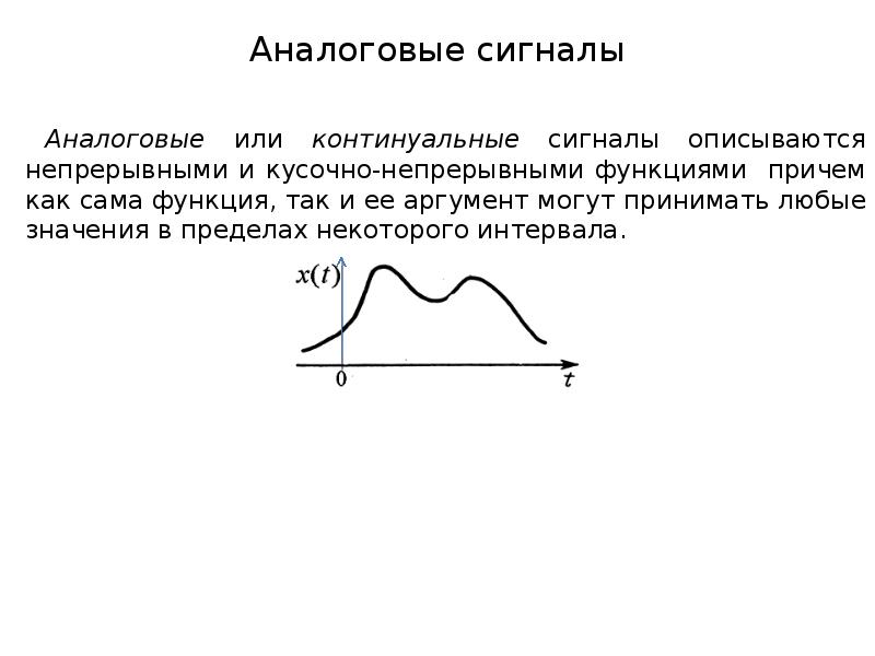 Аналоговым сигналом является