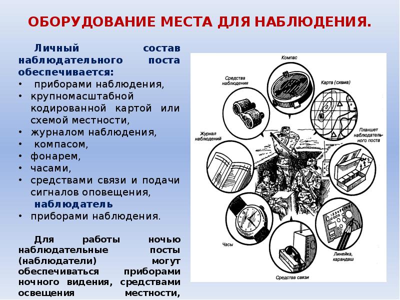 Подготовка наблюдения. Разведывательная подготовка. Способы ведения разведки. Оснащение наблюдательного поста. Порядок ведения разведки наблюдателем.