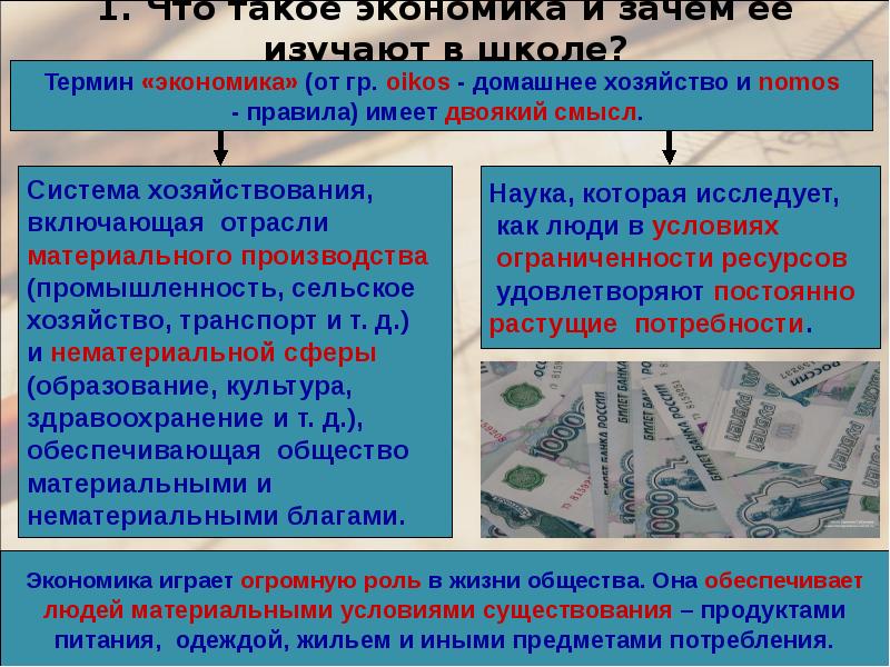 3 понятия экономики. Экономика. Экономический. Рассказ про экономику. Экономика это в экономике.