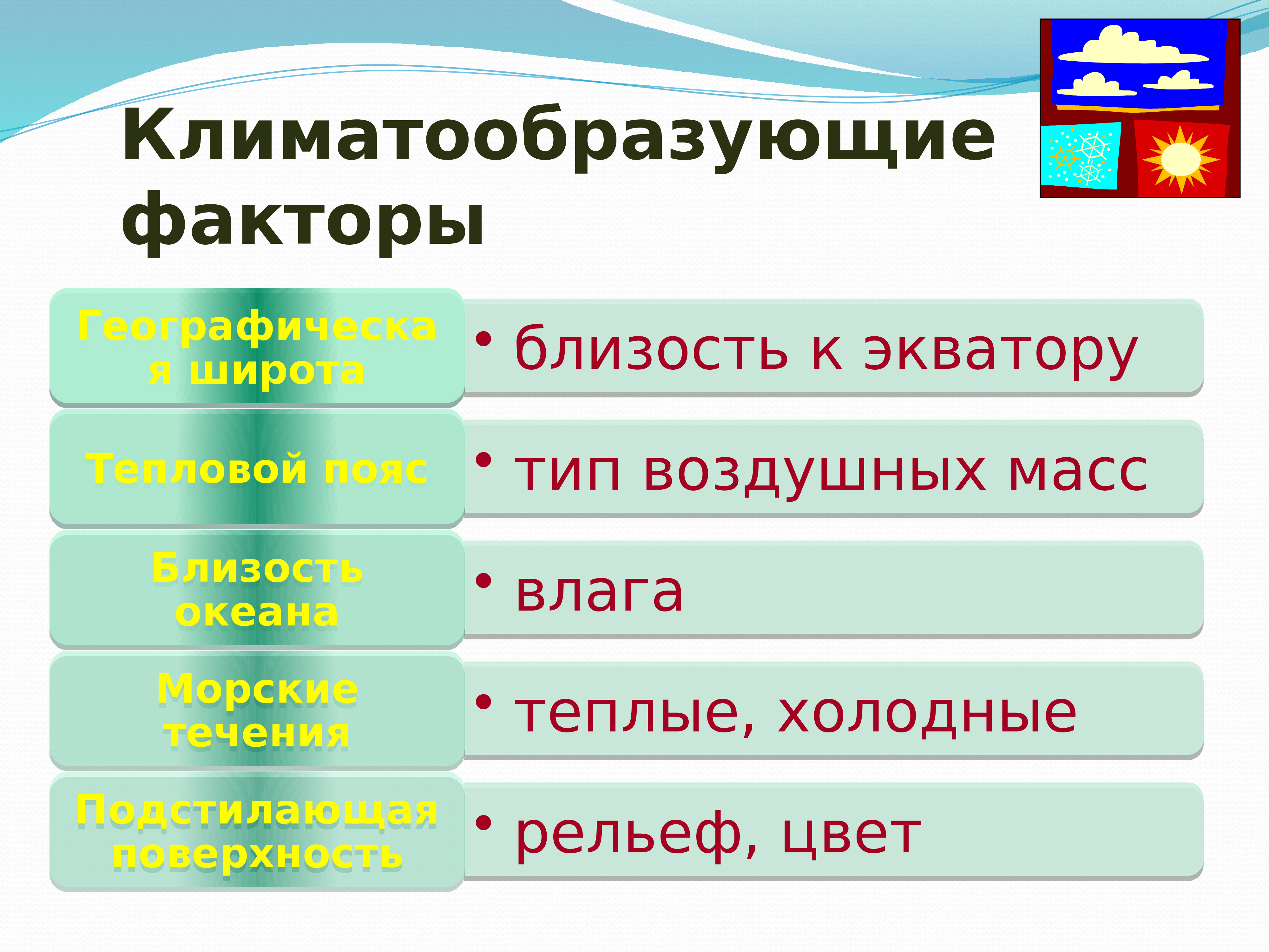 Климатообразующие факторы класс. Основные климатообразующие факторы. Климатообразующие факторы 7 класс. Климатообразующие факторы 6 класс география. Климатообразующие факторы урок в 6 классе.