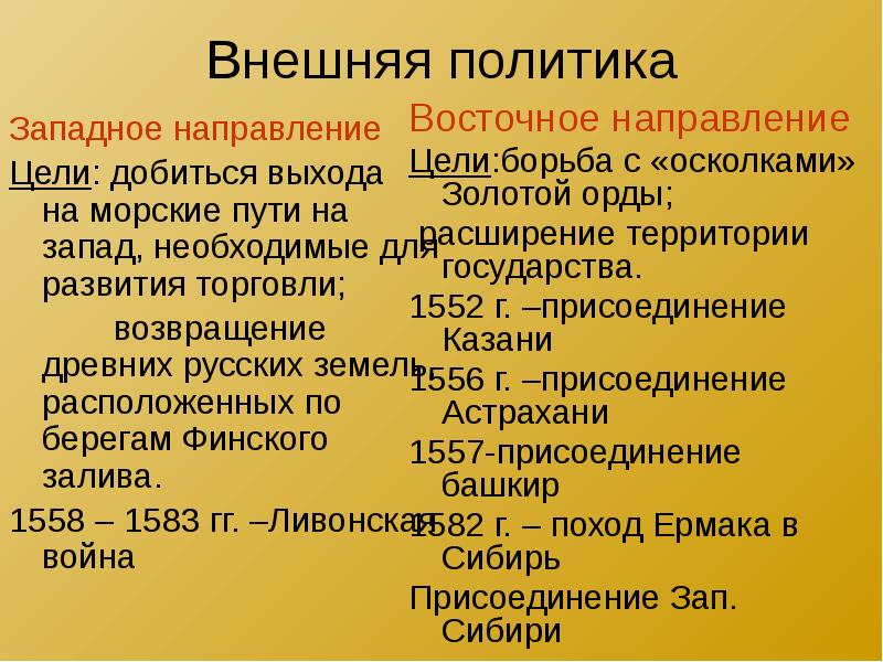 Внутренняя политика руси в 10 веке. Внешняя политика Западное направление. Цели Западного направления внешней политики. Западное направление внешней политики России. Внешняя политика Руси XIV века.