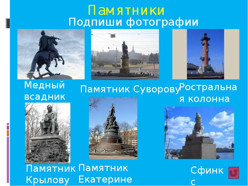 Презентация викторина по санкт петербургу