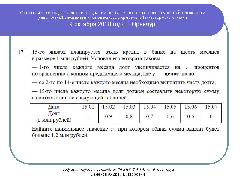 Решение заданий повышенного уровня сложности. Решение заданий повышенного уровня сложности