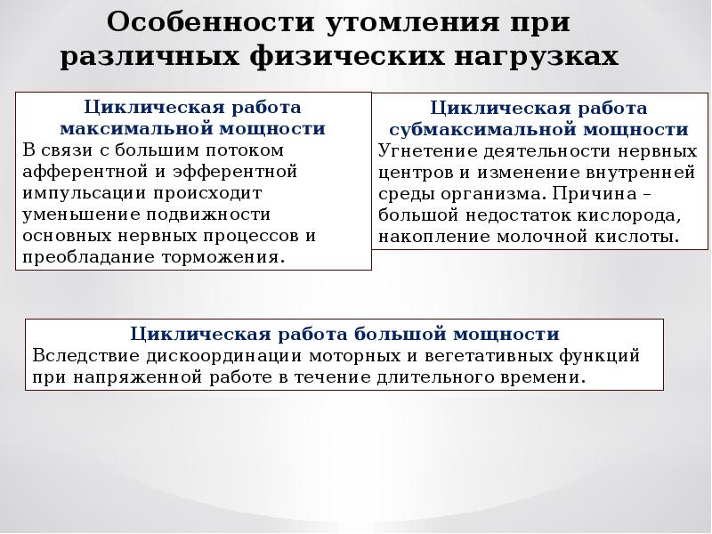 Время наступления утомления при статической нагрузке