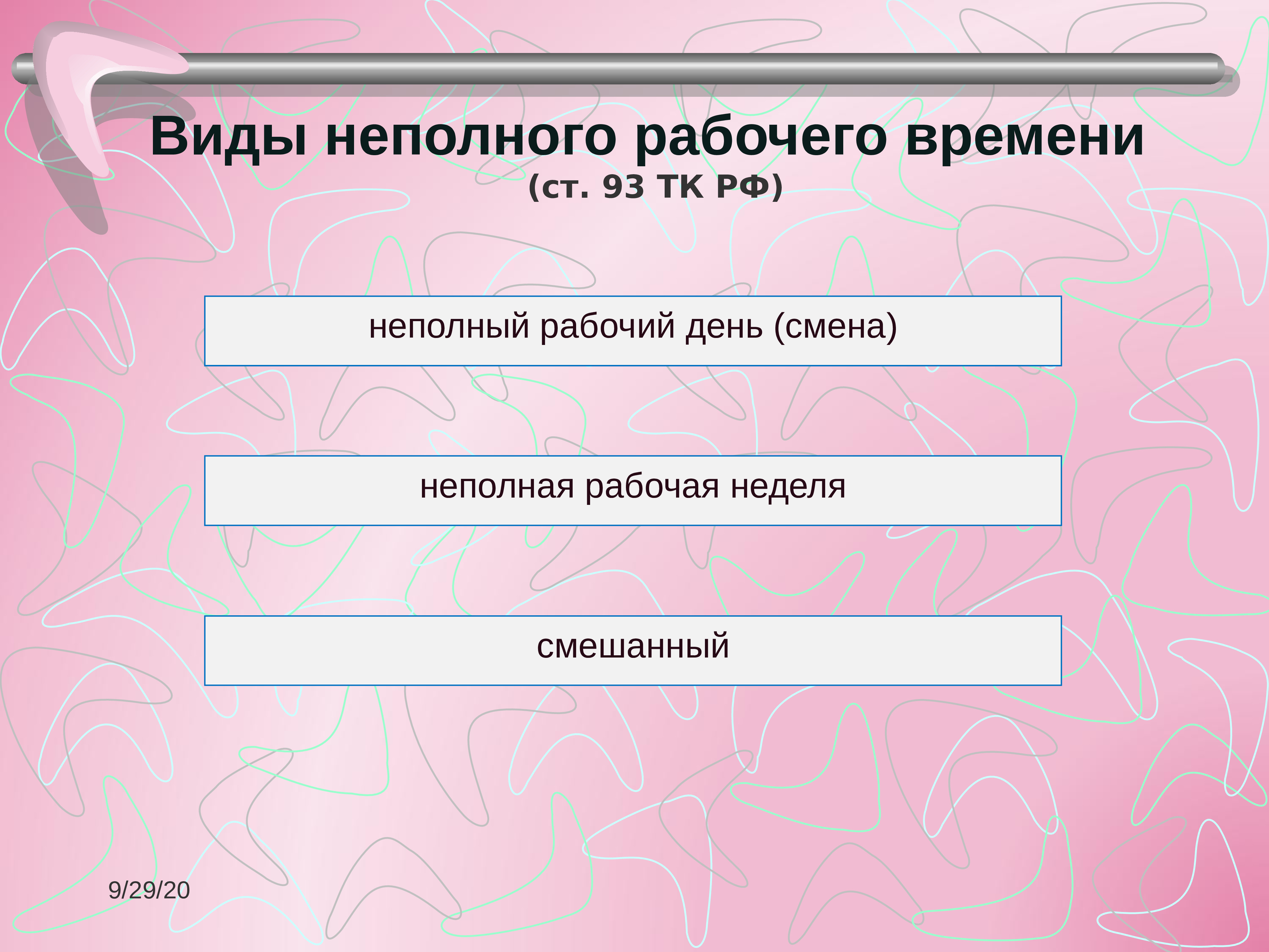 Виды неполных. ТК статья 93 неполное рабочее время. Как это неполная рабочая неделя, но с полным рабочим днем (сменой).