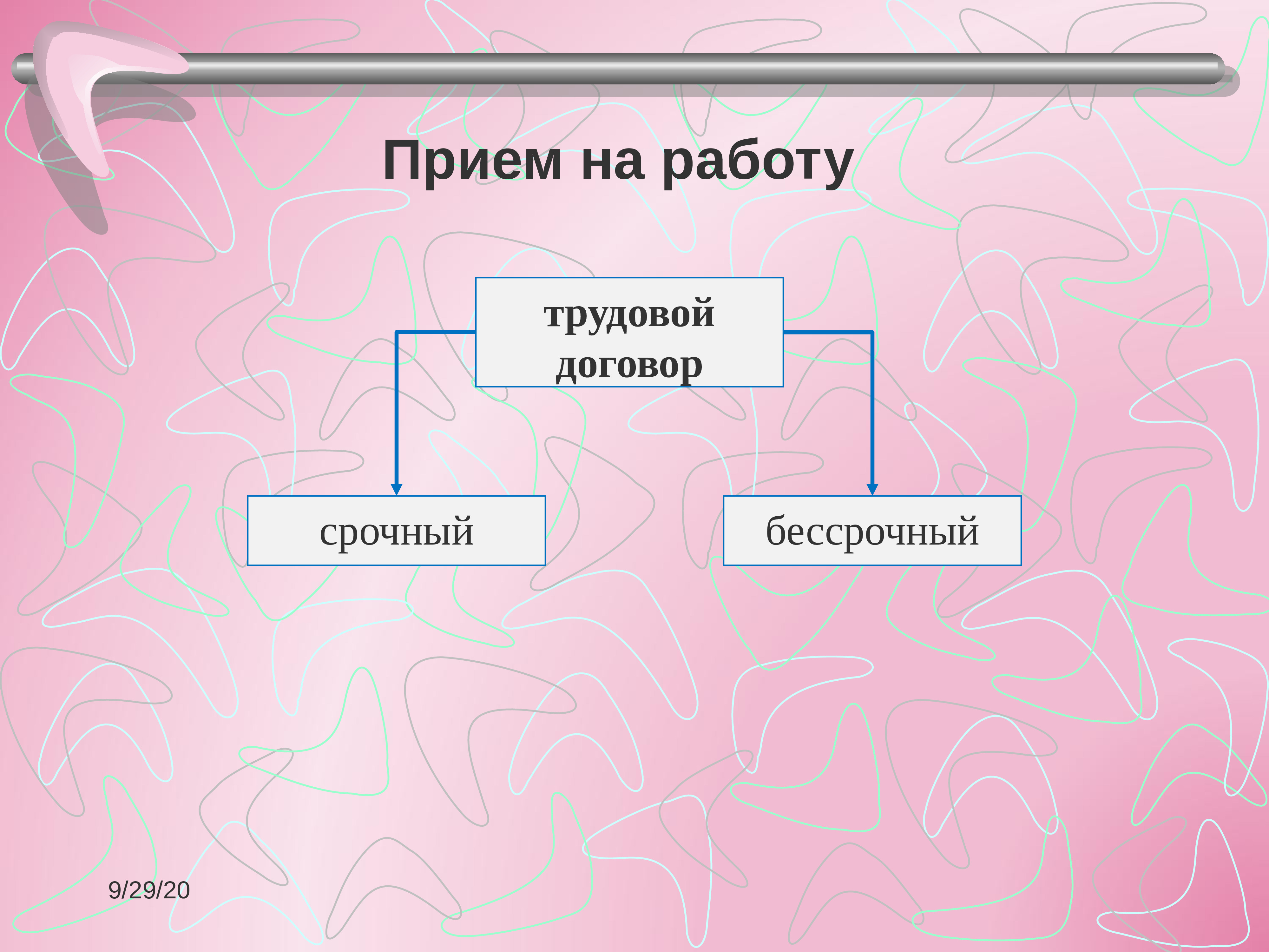 Учти труд. Картинки для презентации по учету труда.