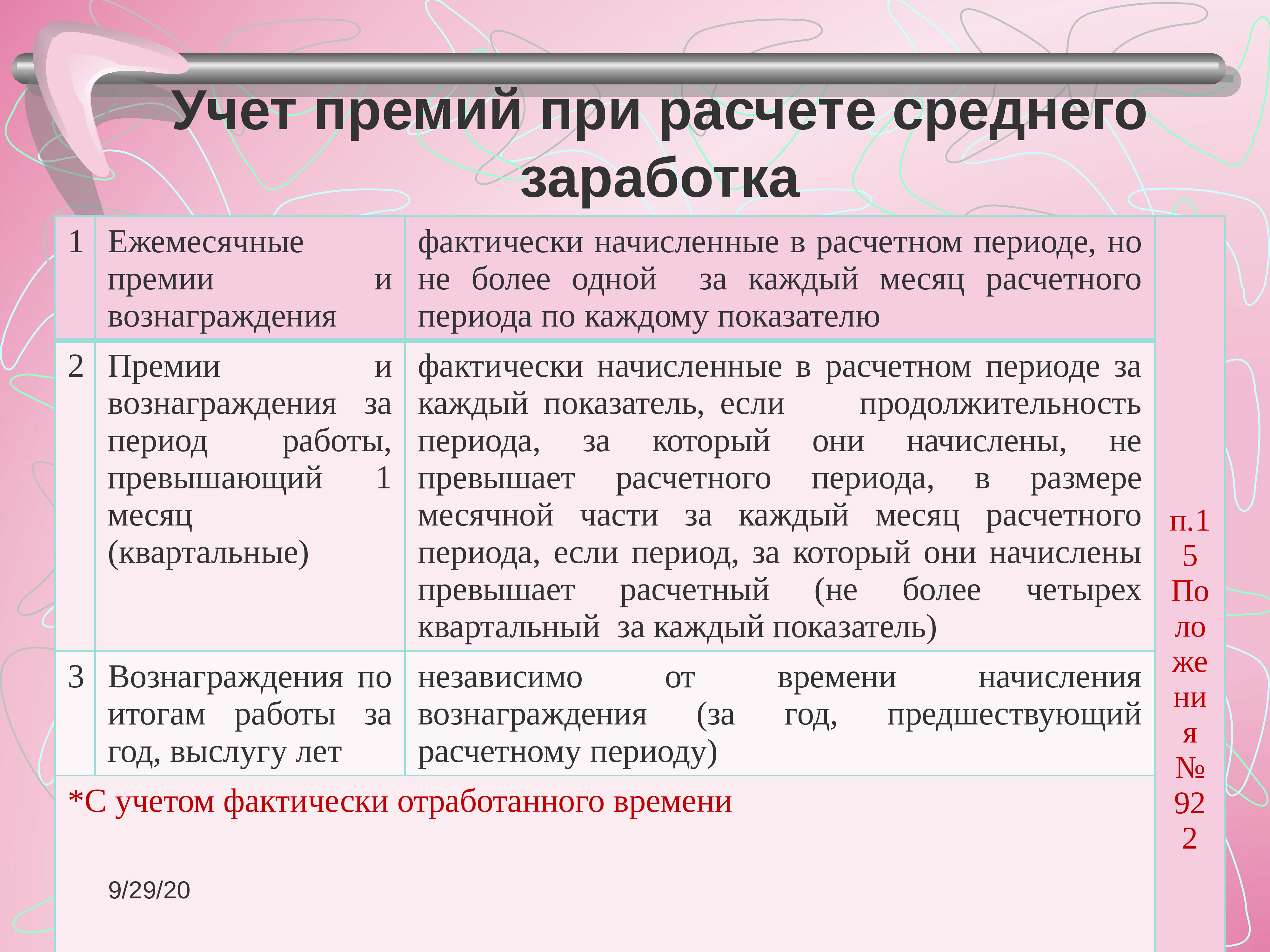 Учет премий. Учет премий в расчете среднего. Учет премий при расчете среднего заработка. Учет премии в калькуляции. При премировании учитывается.