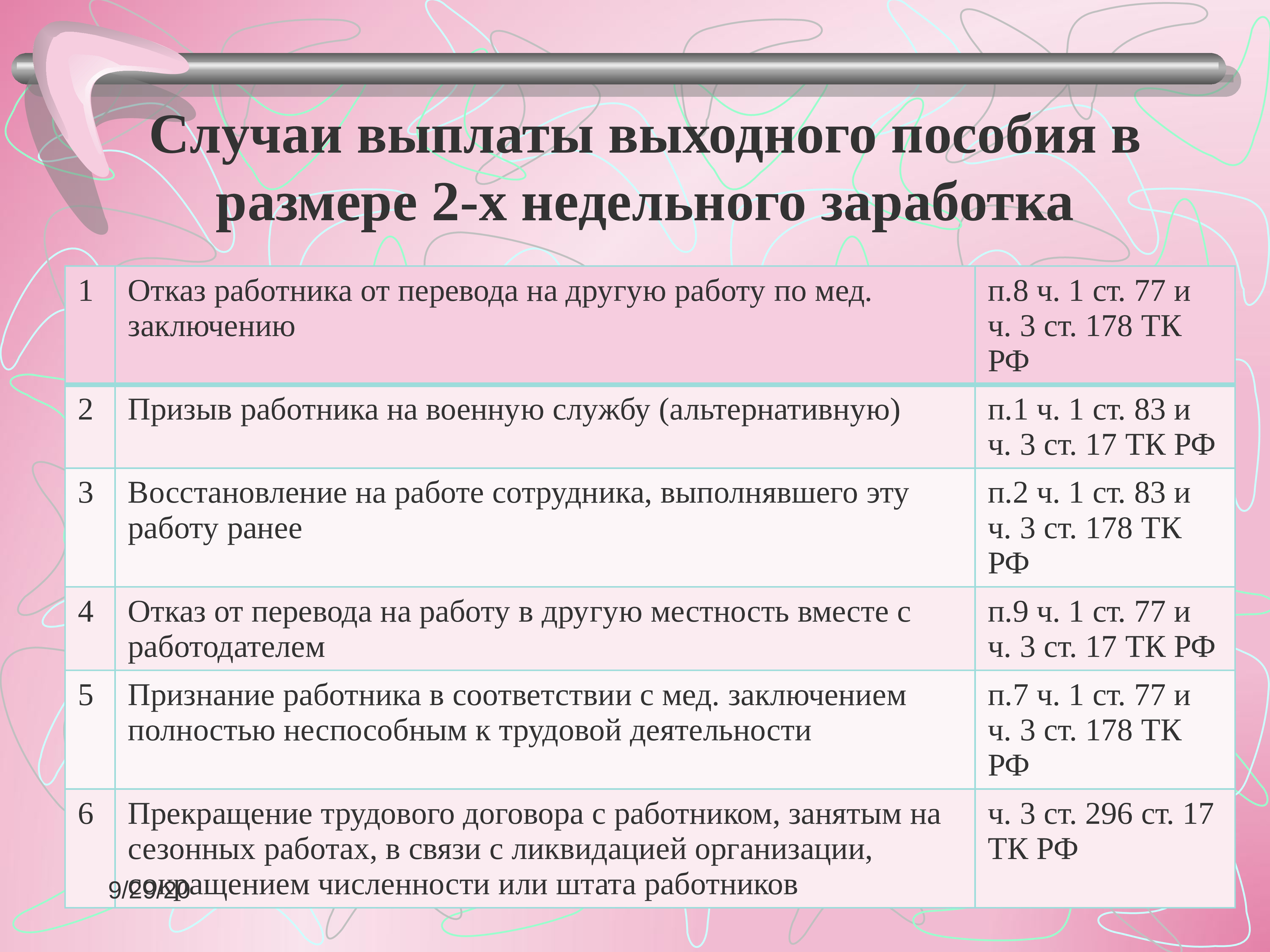 Учет труда работников. Учет труда и его оплаты кратко. Случаи выплаты выходного пособия и его Размеры. Общие положения по учету труда его оплаты.. Первоначальная документация учета труда и его оплаты в ателье.