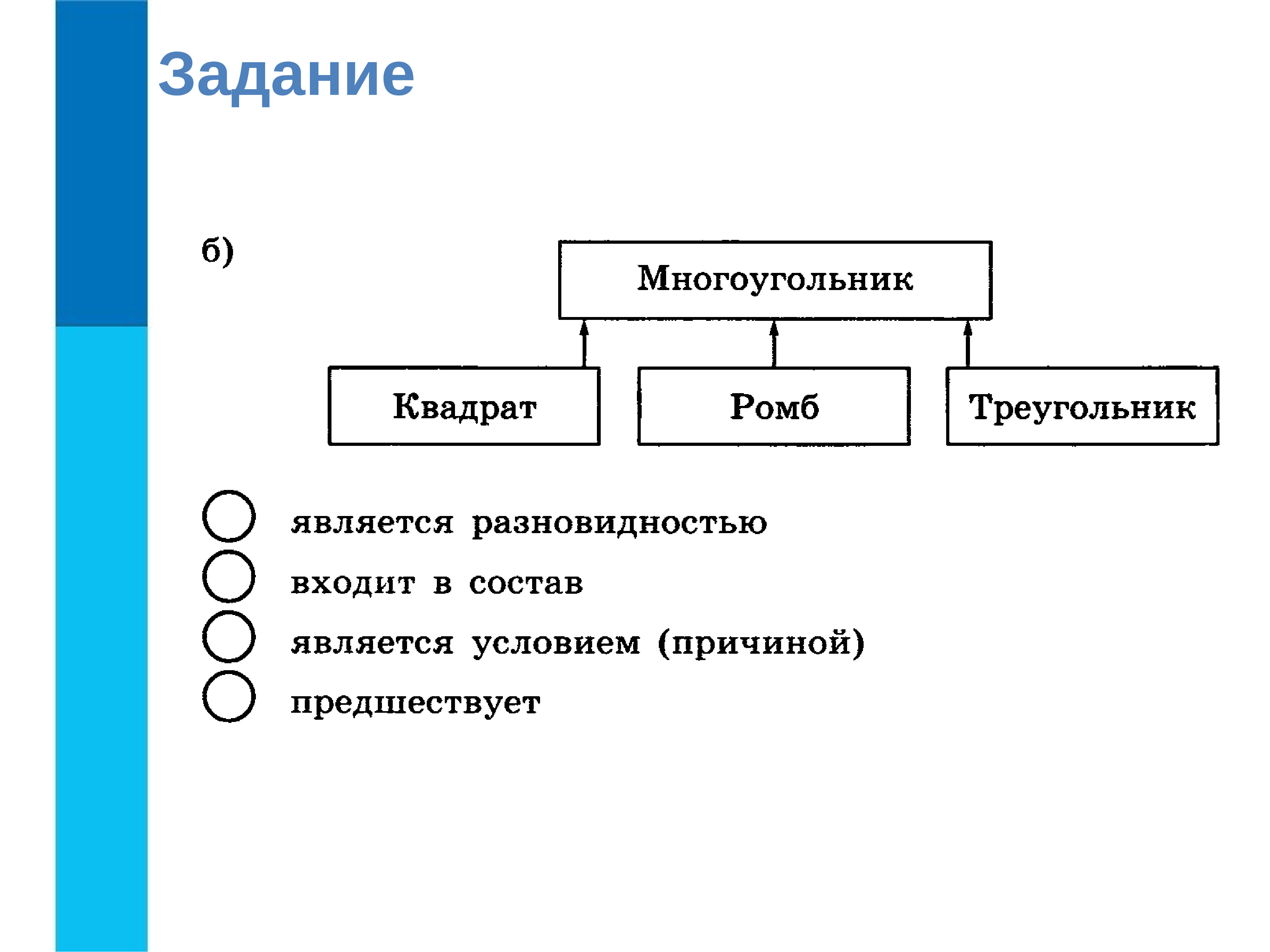 Проект 6 класс по информатике на тему отношения объектов и их множеств