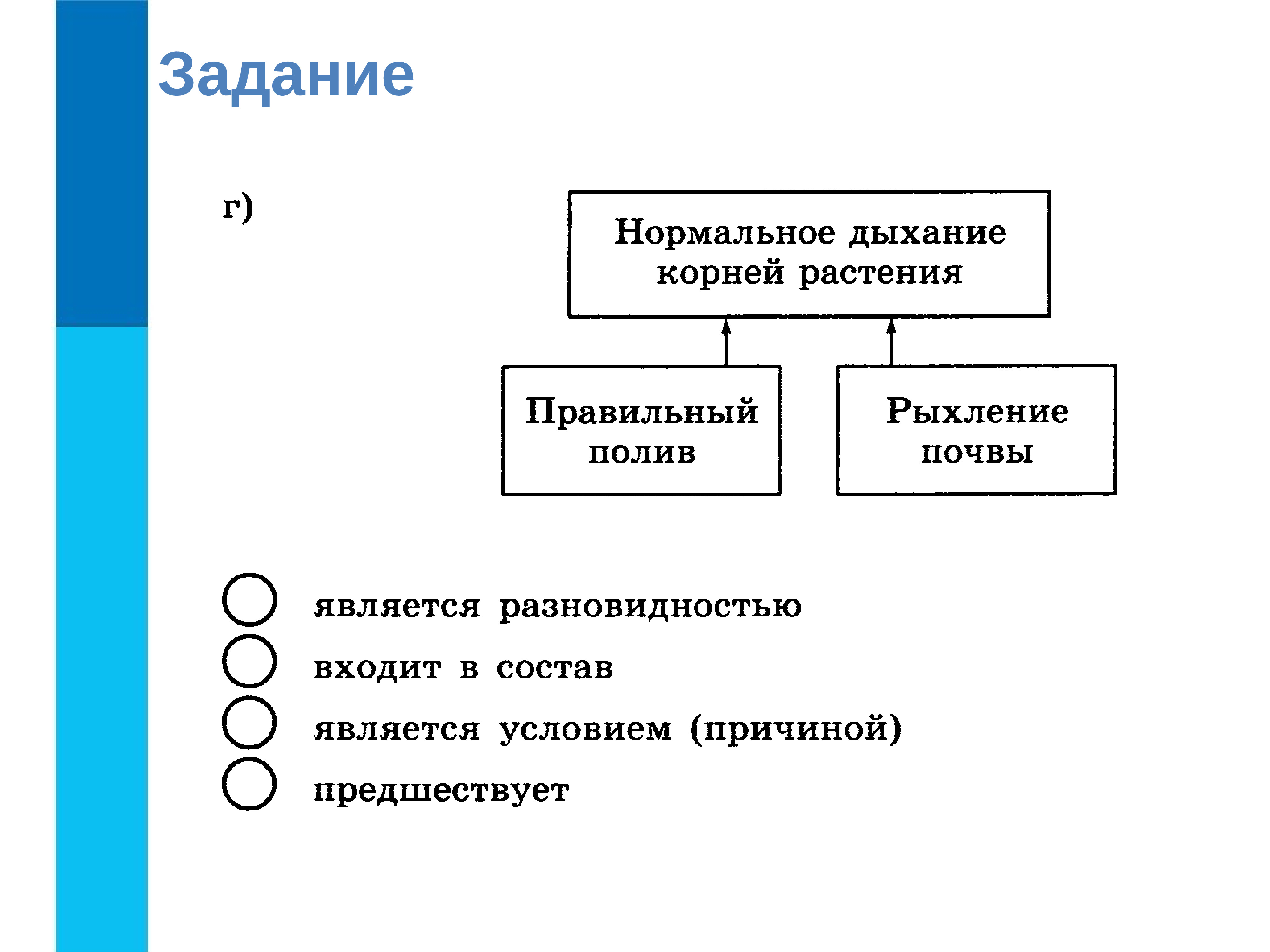 Отношение является разновидностью. Схема объект отношение. Схема является разновидностью. Схема отношений является разновидностью. Схема отношений входит в состав.