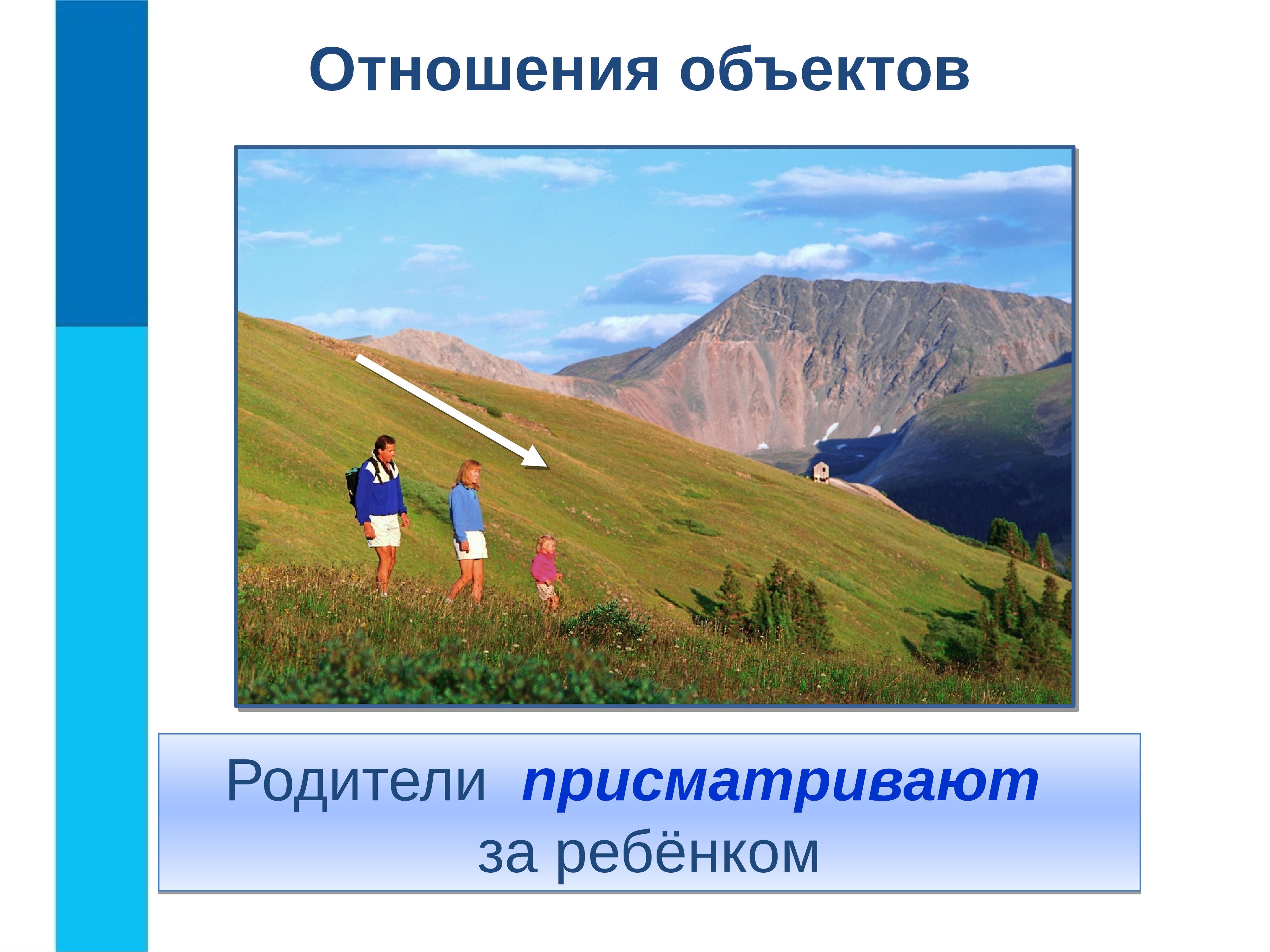 Презентация на тему отношения. Отношение объектов и их множеств. Отношения объектов. Отношения объектов Информатика. Разнообразие отношений объектов и их множеств.