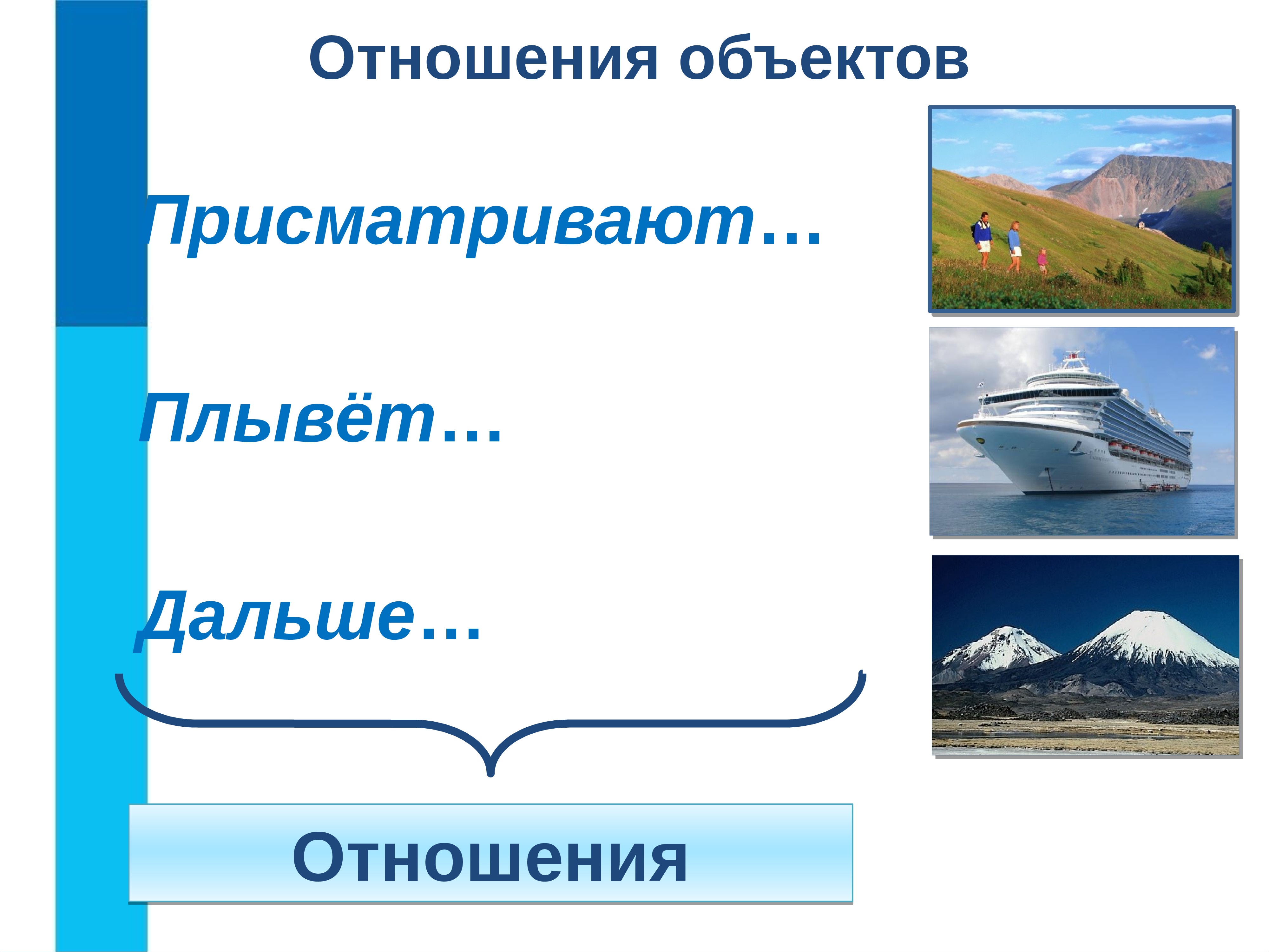 Виды отношений объектов. Отношения объектов. Отношения объектов, рисунок с текстом. По отношению к объекту информацию.