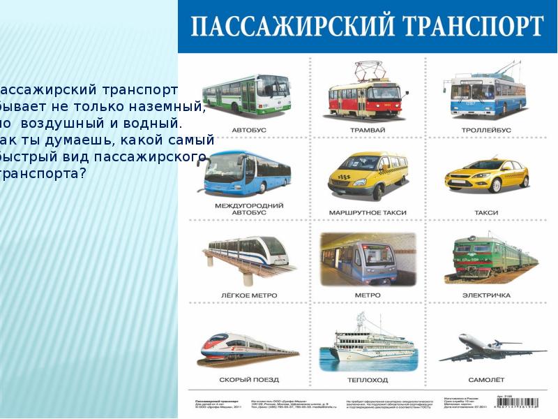 Городской транспорт презентация