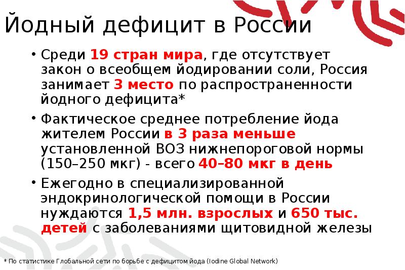 Патогенез йододефицитных заболеваний. Потребление йодированной соли.