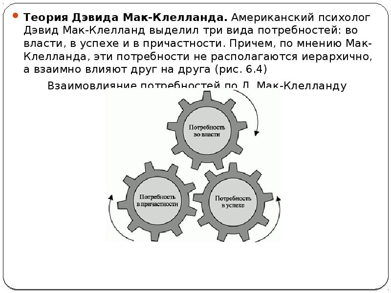 Мак клелланд потребности