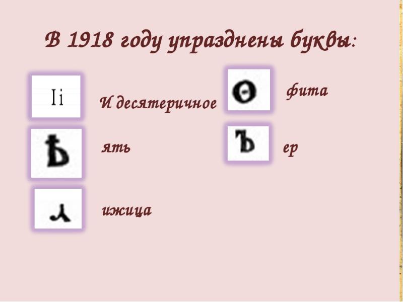 Алфавит 1918. Ять фита и десятеричное. Буквы ять Ижица фита. И десятеричное буква. Ять Ижица фита ер.