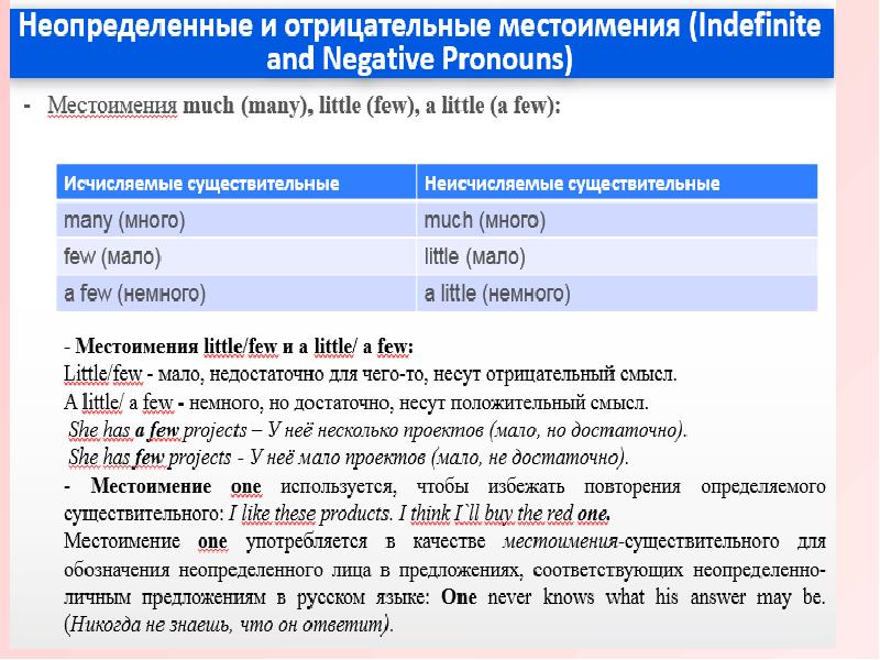Неопределенный ответ
