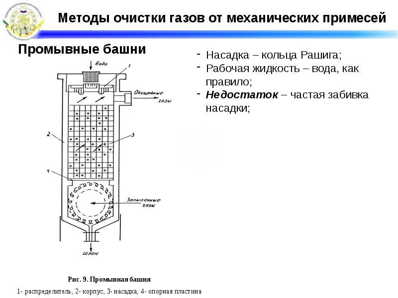 Очищение от примесей. Очистка природного газа от механических примесей. Муфтовых фильтров для очистки газа от механических примесей. Способы очистки газов. Аппараты для очистки газов от мехпримесей.