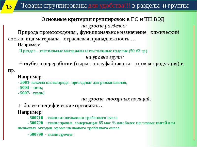 Структура тн вэд еаэс презентация